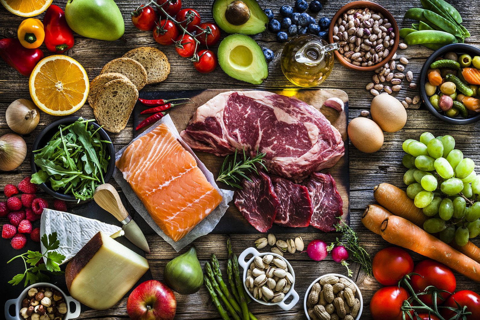 The Ketogenic Diet