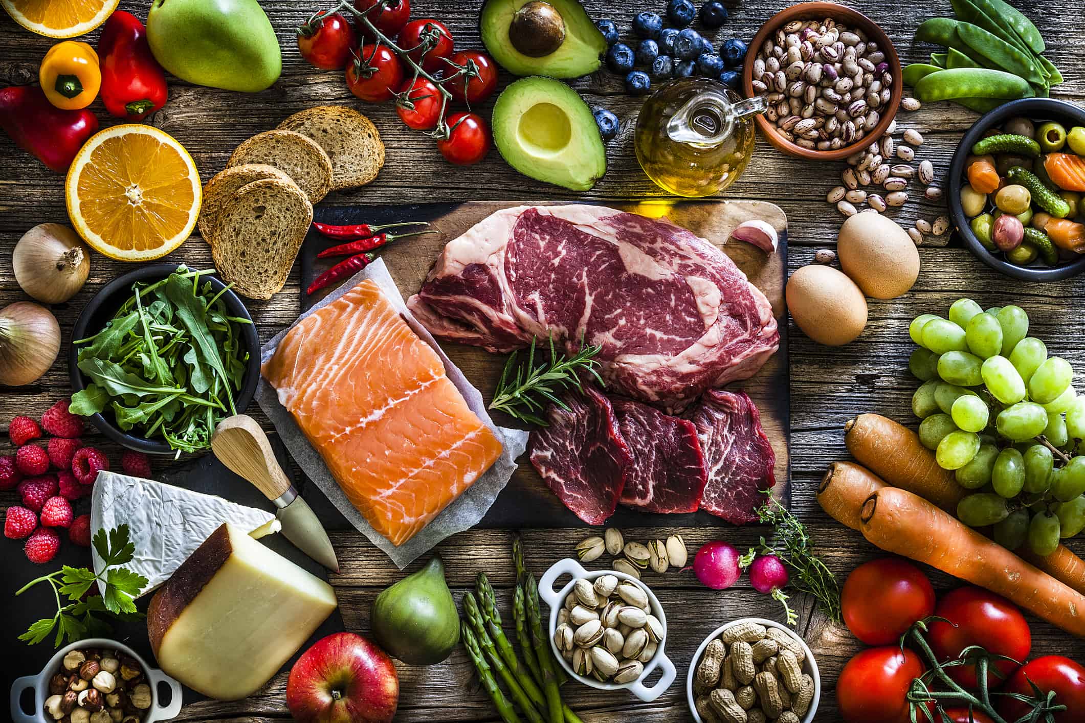 The Ketogenic Diet | mindbodysoul holistic health & wellness